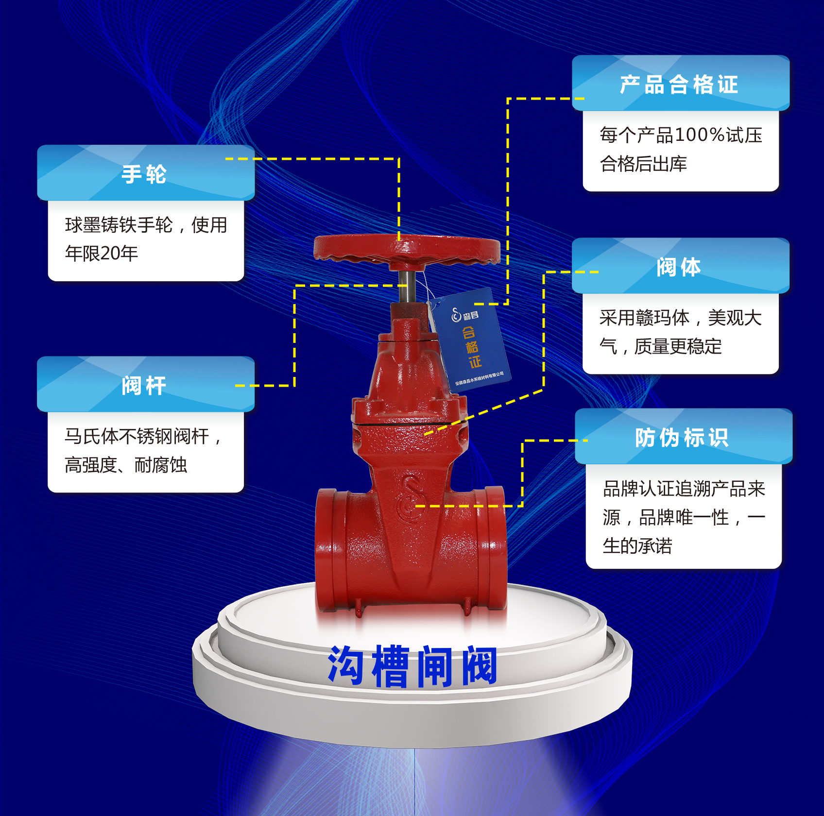小森說第六篇：森昌溝槽件大賣點(diǎn)
